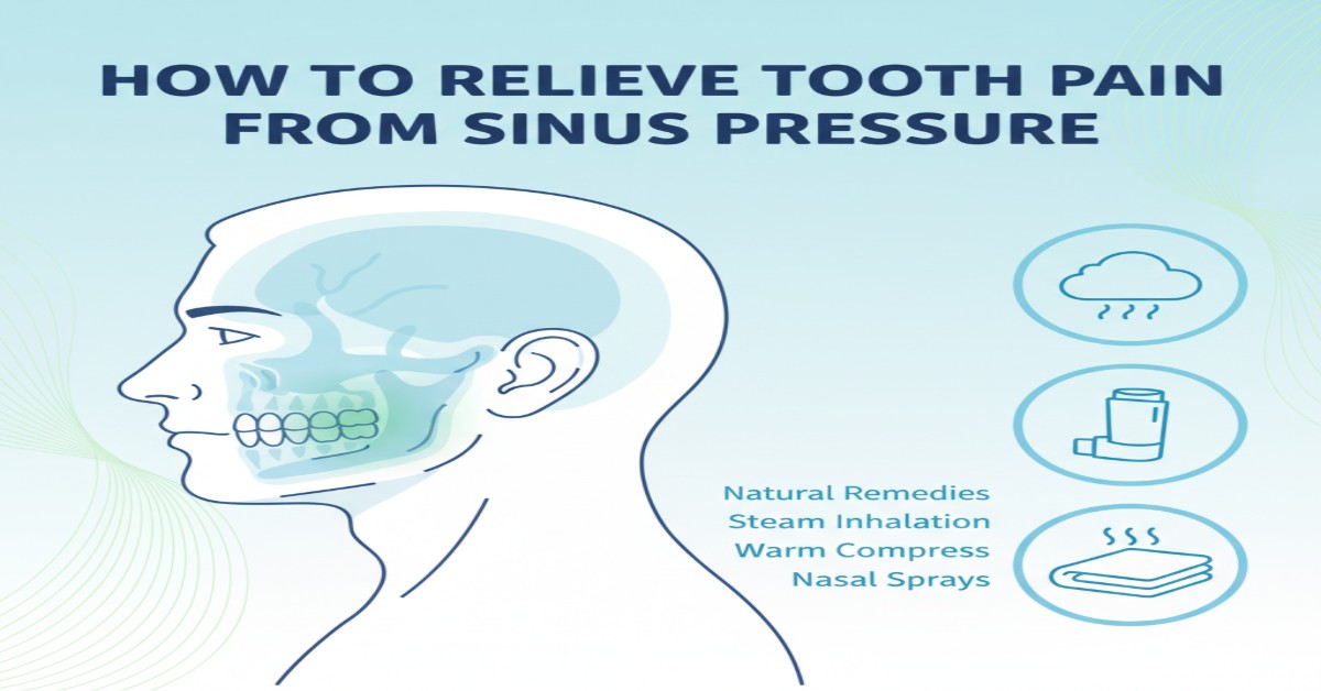 Tooth Pain